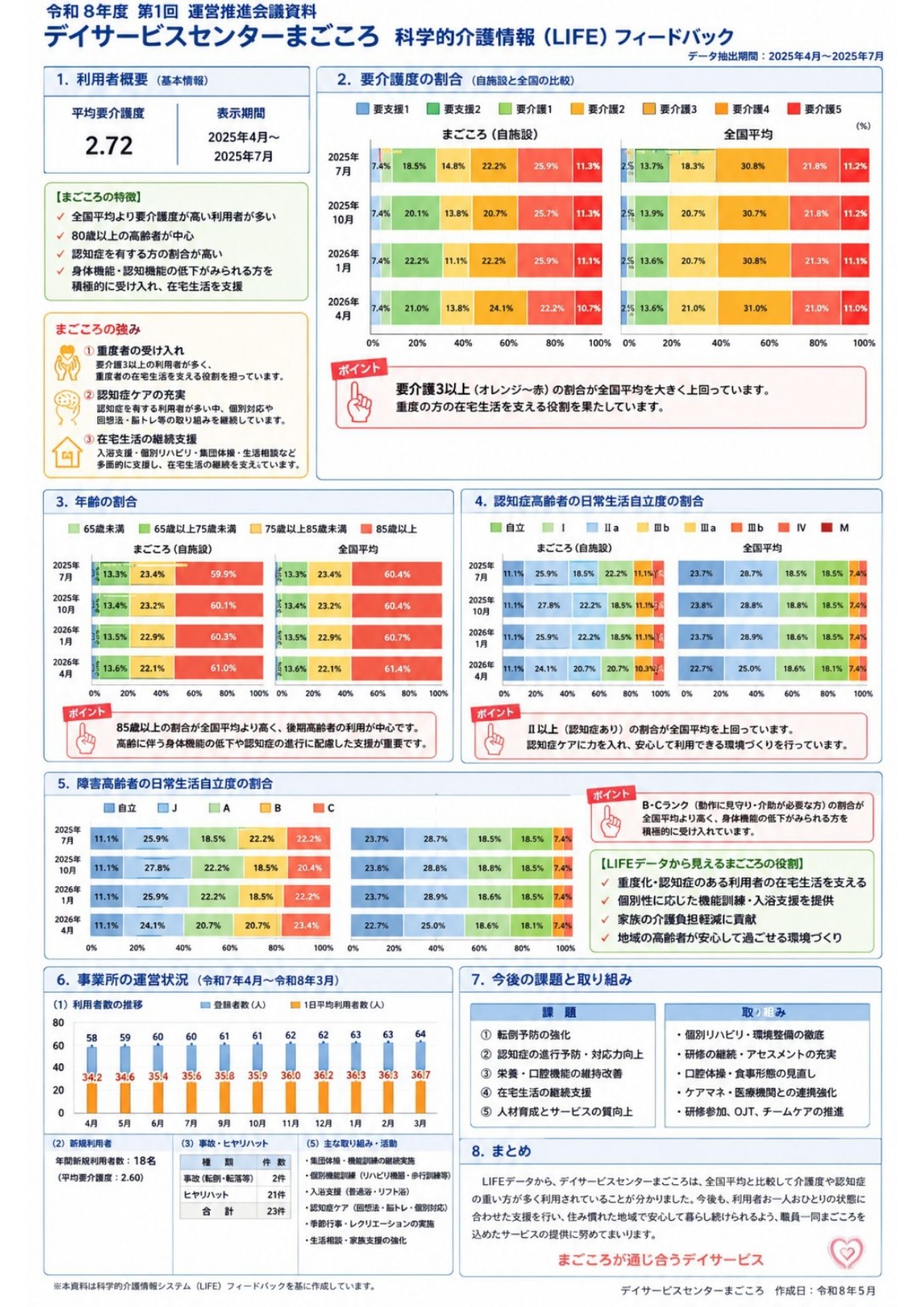 2.pdf