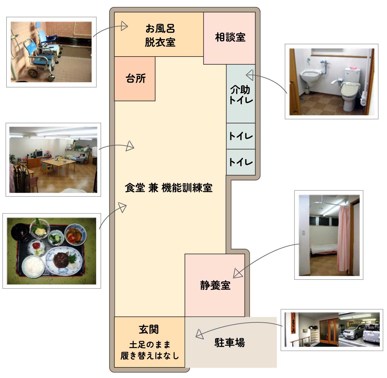 介護施設の図面
